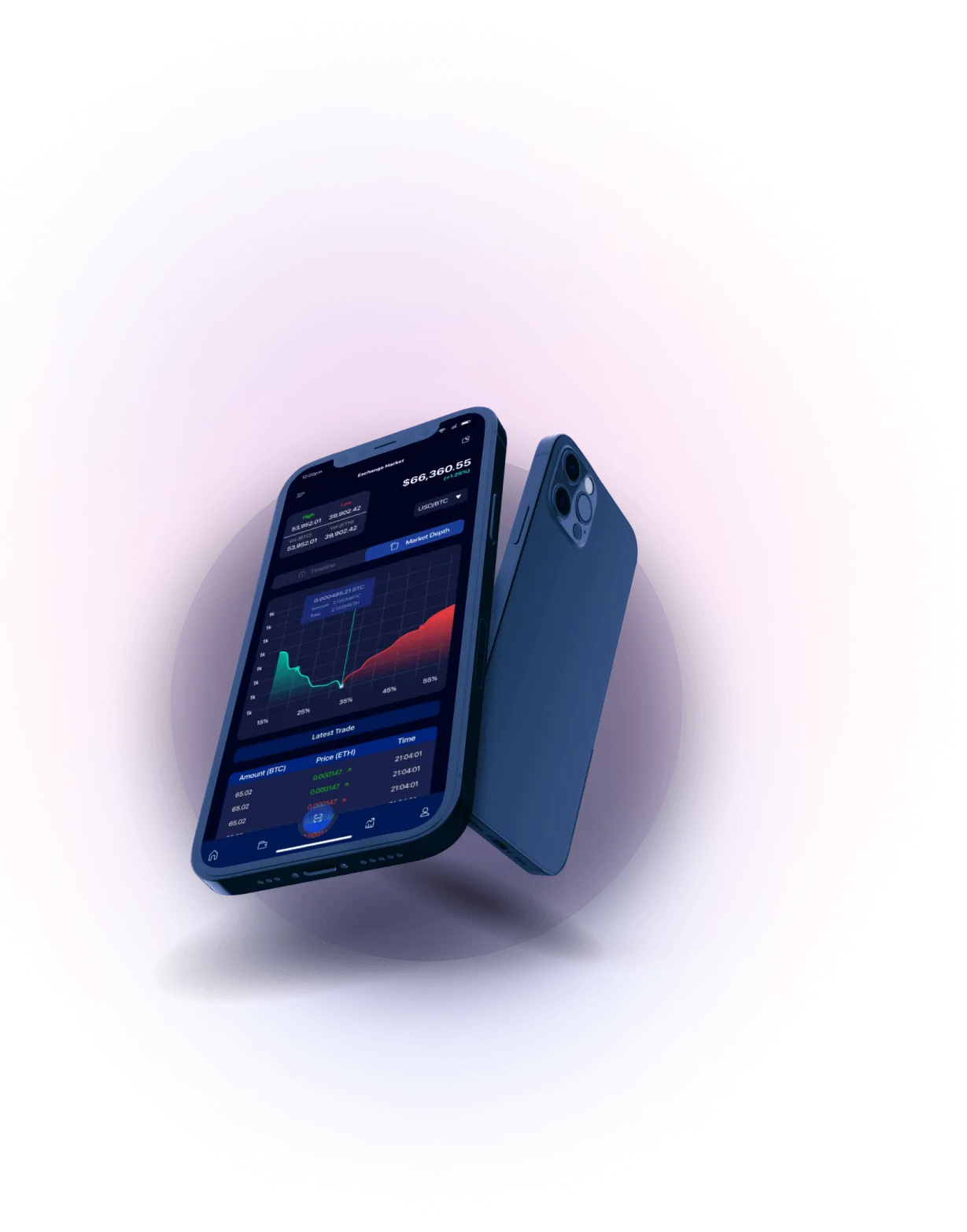 Zarios Platform - State-of-the-Art Trading Platform